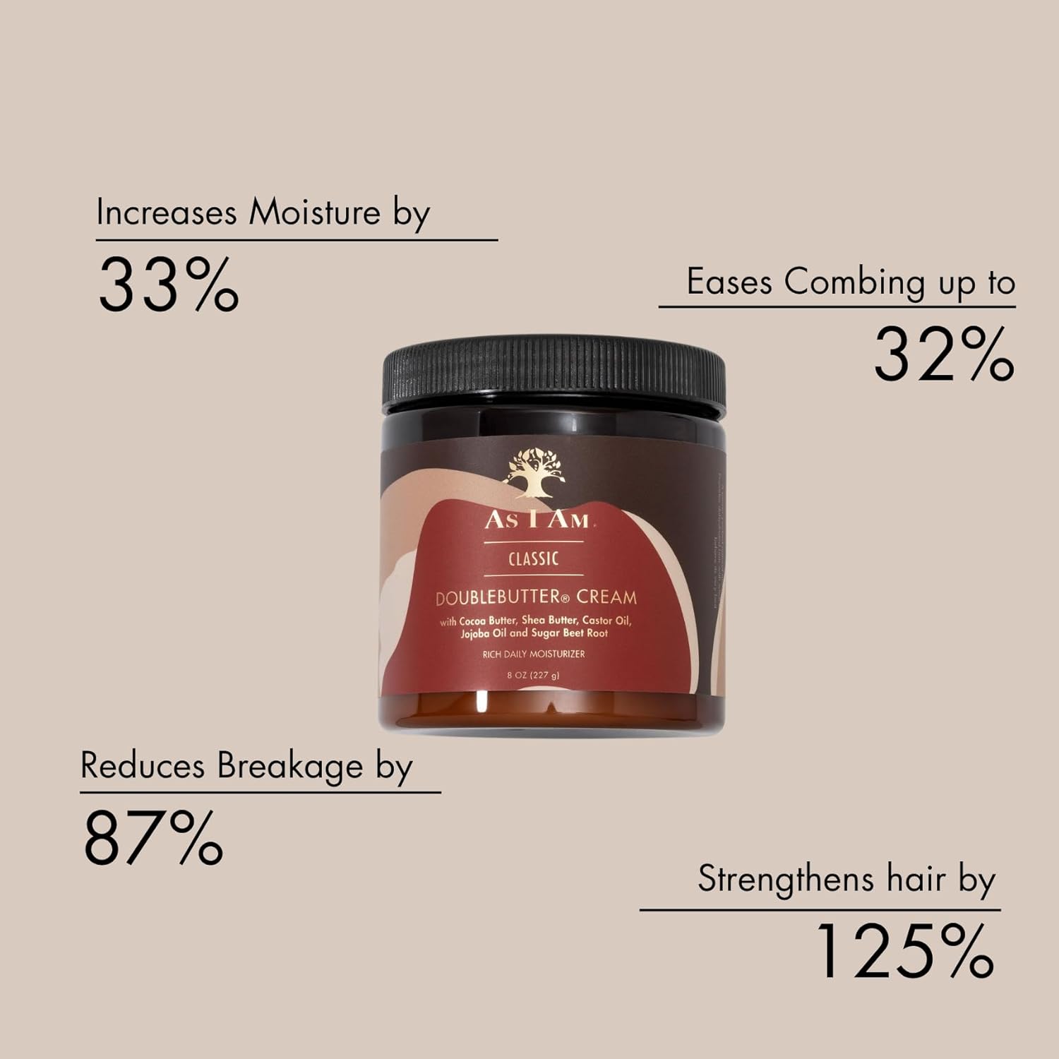 as i am double butter rich daily moisturizer, 16 ounce as i am double butter rich daily moisturizer, 16 ounce