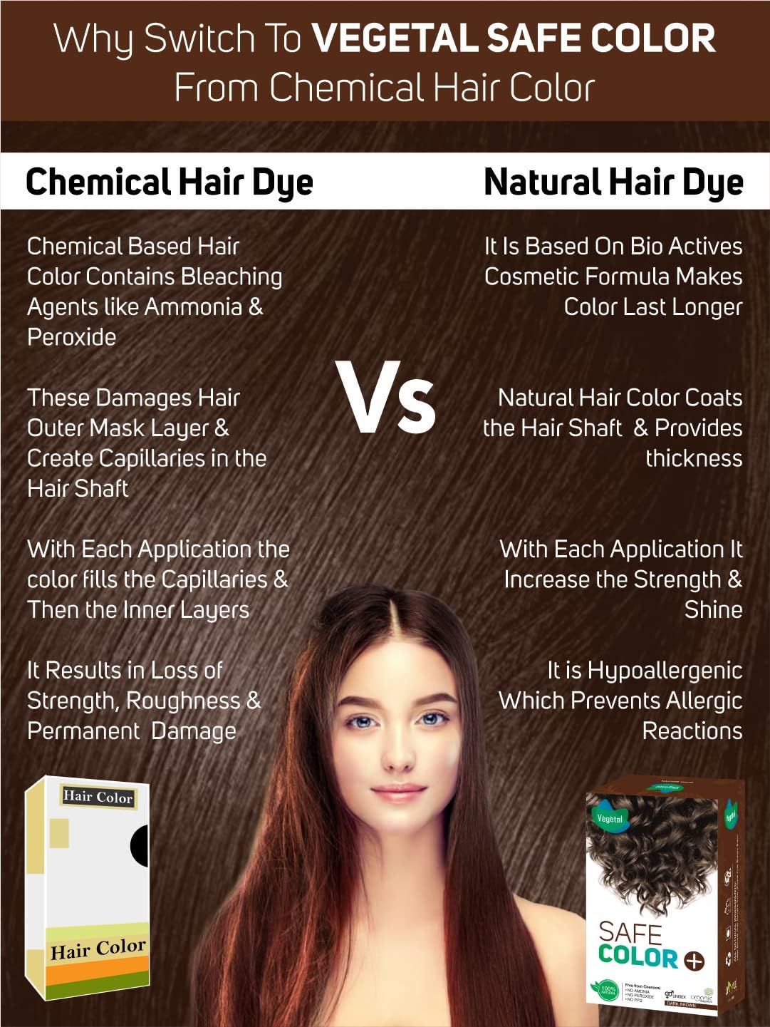 vegetal safe hair color dark brown 50gm certified organic chemical and allergy free bio natural hair color with no ammonia formula for men & women vegetal safe hair color dark brown 50gm certified organic chemical and allergy free bio natural hair color with no ammonia formula for men & women