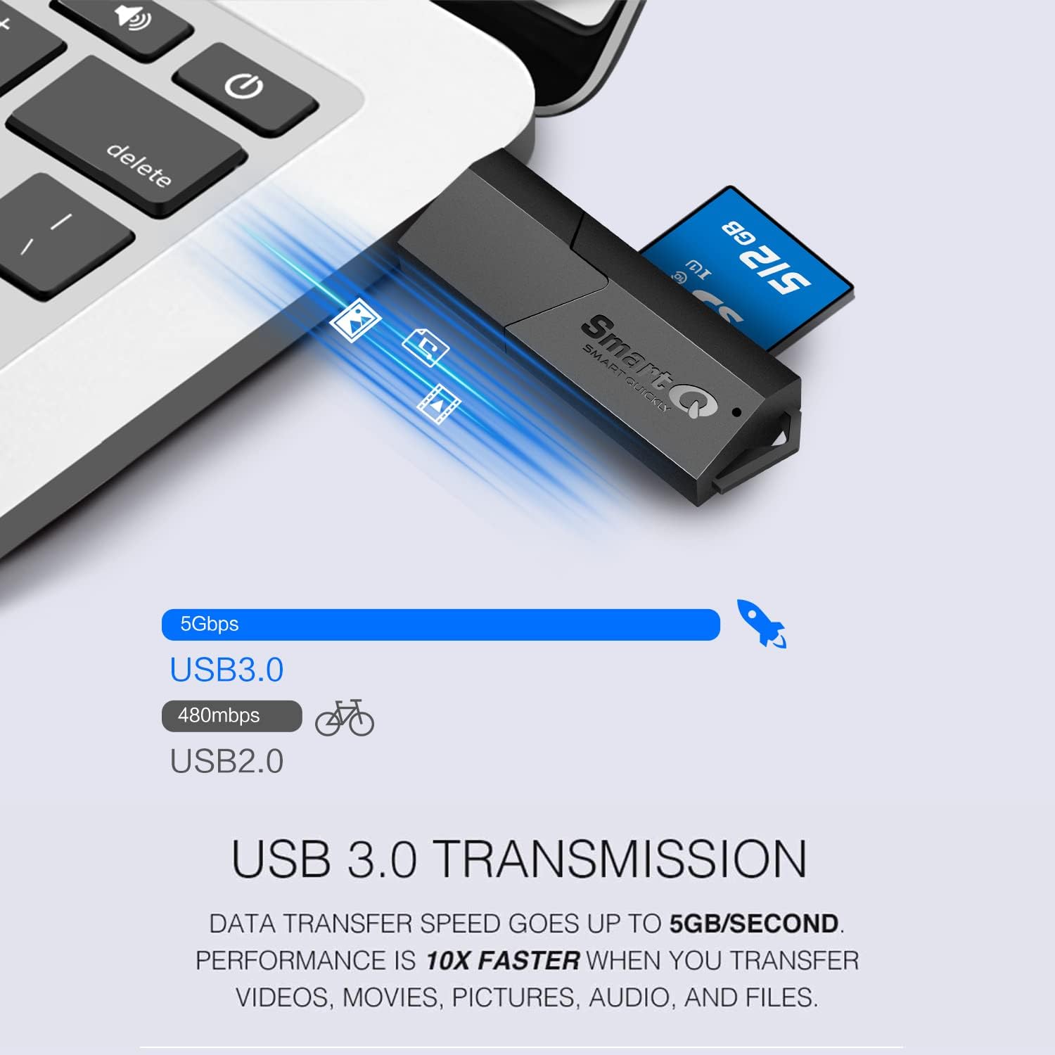 smartq c307 sd card reader portable usb 3.0 flash memory card adapter hub for sd, micro sd, sdxc, sdhc, mmc, micro sdxc, micro sdhc, uhs i for mac, windows, linux, chrome, pc, laptop, switch (single) smartq c307 sd card reader portable usb 3.0 flash memory card adapter hub for sd, micro sd, sdxc, sdhc, mmc, micro sdxc, micro sdhc, uhs i for mac, windows, linux, chrome, pc, laptop, switch (single)