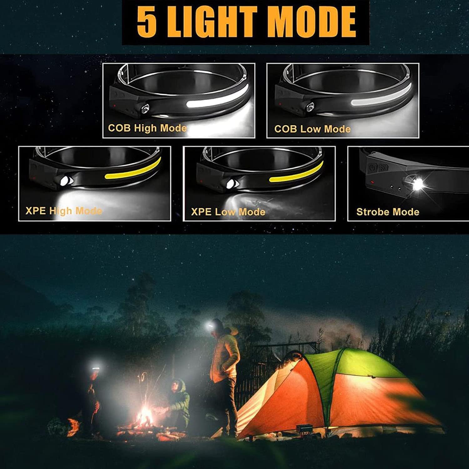 nightbuddy led headlight, night buddy headlight 230ー strip light with motion sensor lightweight waterproof usb rechargeable pro headlamp 5 modes 2 light source flashlight for outdoor (1pcs) nightbuddy led headlight, night buddy headlight 230ー strip light with motion sensor lightweight waterproof usb rechargeable pro headlamp 5 modes 2 light source flashlight for outdoor (1pcs)