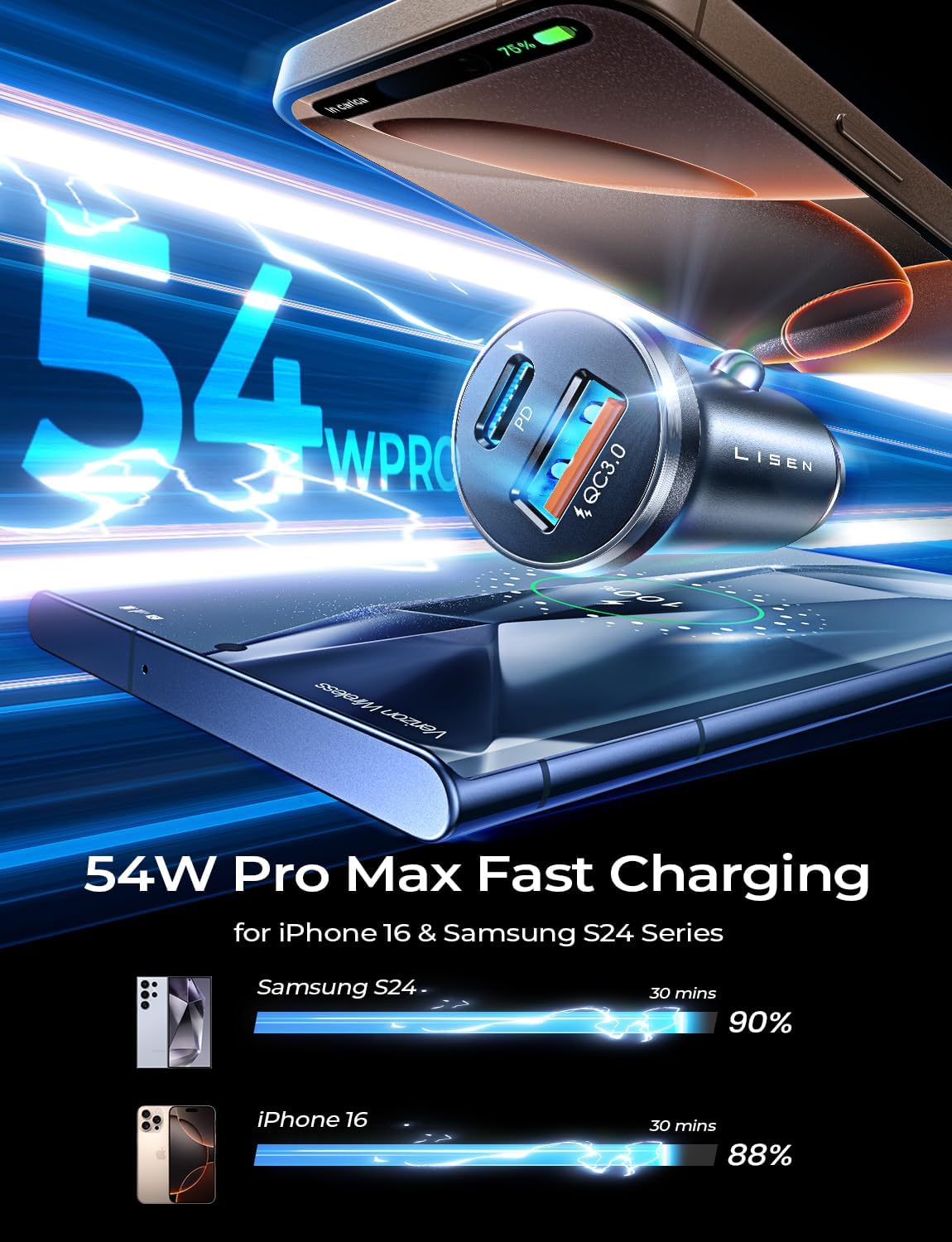 lisen car charger usb c super mini fast charging pd36w&qc3.0 18w dual port 12v socket outlet cigarette lighter adapter tpye c, car accessories for iphone 17 16 15 pro max plus galaxy s25 ipad pro lisen car charger usb c super mini fast charging pd36w&qc3.0 18w dual port 12v socket outlet cigarette lighter adapter tpye c, car accessories for iphone 17 16 15 pro max plus galaxy s25 ipad pro