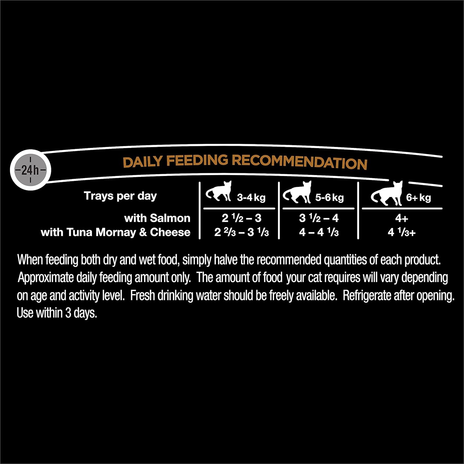 dine mixed multipack wet cat food, salmon, saucy morsels with tuna, 85 g (pack of 28) dine mixed multipack wet cat food, salmon, saucy morsels with tuna, 85 g (pack of 28)