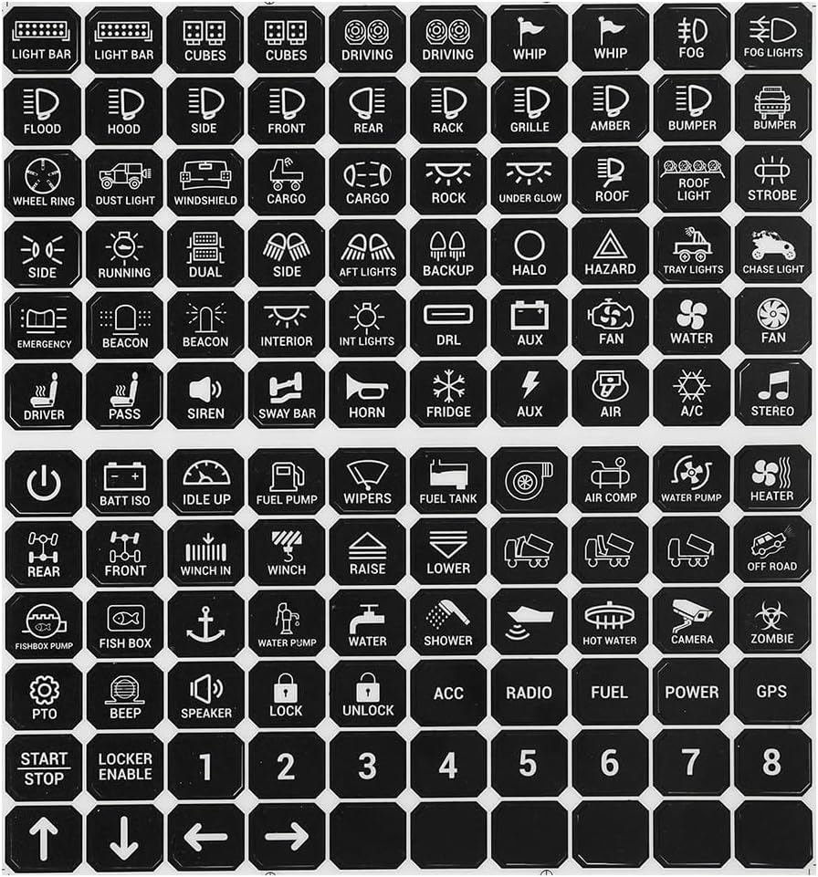 120pcs switch panel small stickers, switch label decal, multifunction button sticker, night safety stickers, for cars car boat truck vehicle, with panel ra80 xl rb80 xl ar 600 ac 1200 120pcs switch panel small stickers, switch label decal, multifunction button sticker, night safety stickers, for cars car boat truck vehicle, with panel ra80 xl rb80 xl ar 600 ac 1200