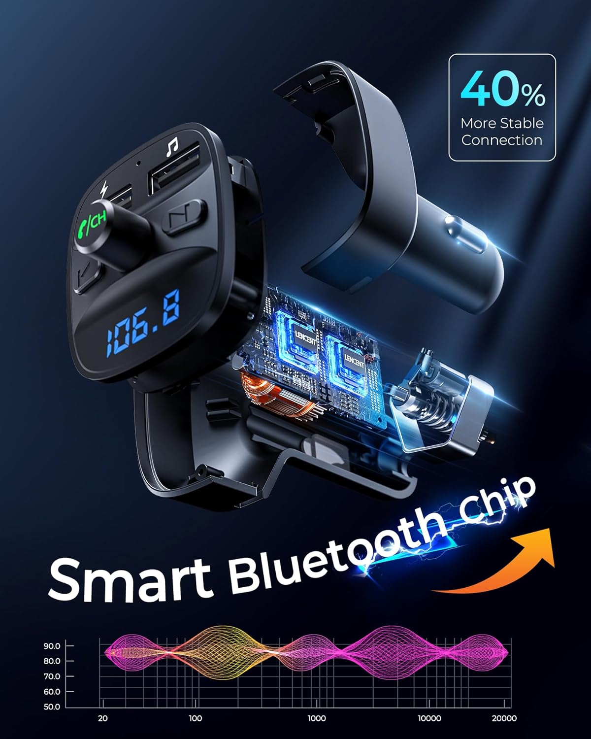 lencent fm transmitter, bluetooth fm transmitter wireless radio adapter car kit with dual usb charging car charger mp3 player support tf card & usb disk lencent fm transmitter, bluetooth fm transmitter wireless radio adapter car kit with dual usb charging car charger mp3 player support tf card & usb disk