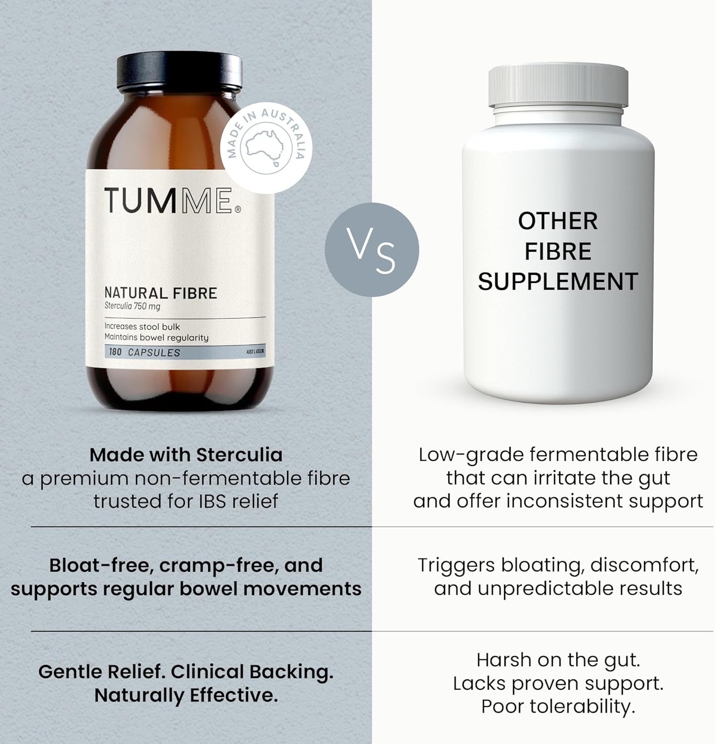 tumme natural fibre supplement with sterculia non fermentable fibre for bloating relief & digestive comfort supports stool bulk & regularity plant based, vegan & gluten free (180 capsules) tumme natural fibre supplement with sterculia non fermentable fibre for bloating relief & digestive comfort supports stool bulk & regularity plant based, vegan & gluten free (180 capsules)